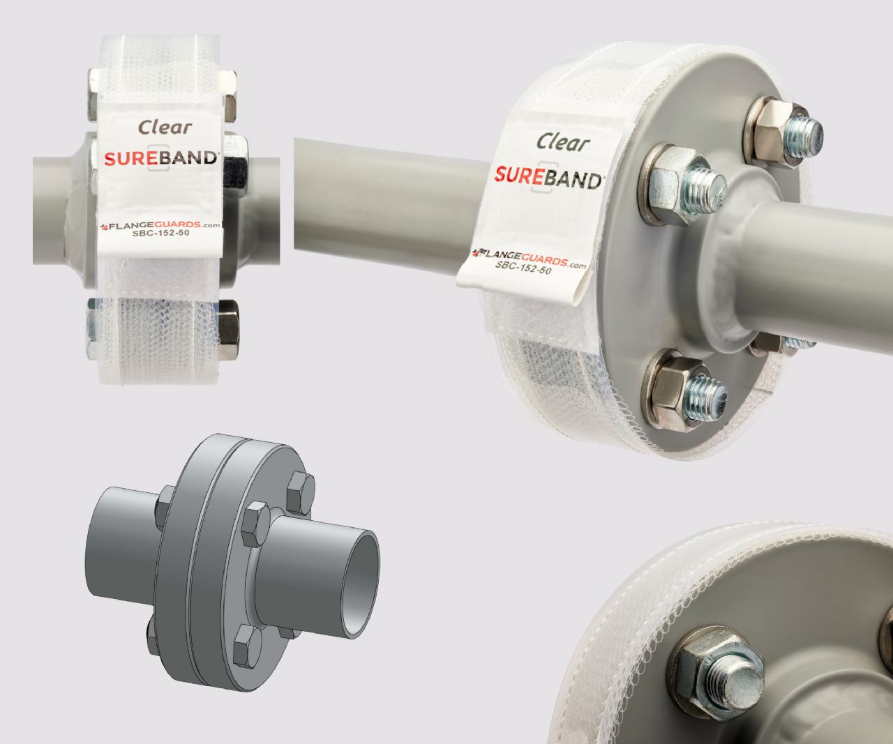 Sureband Clear Flange Guards