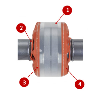 clear teflon pipe safety shields